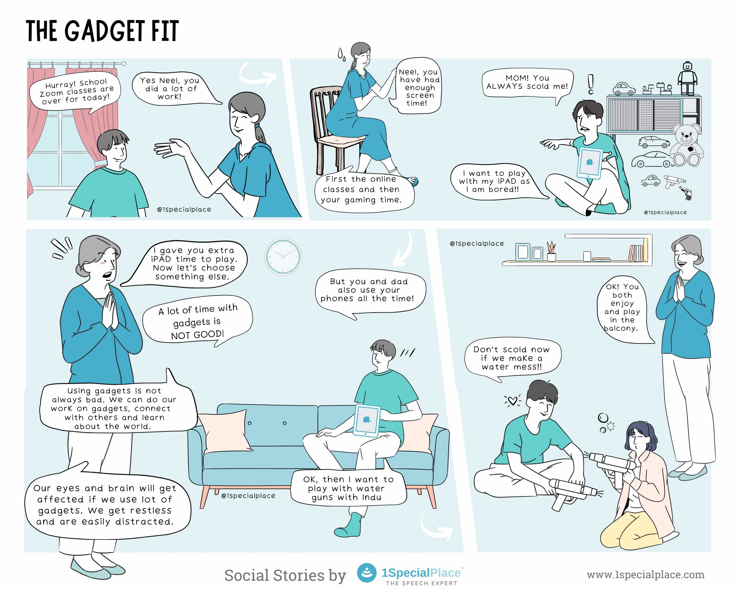The Gadget Fit